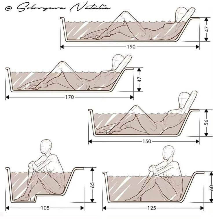 استانداردهای حمام سرویس بهداشتی03
